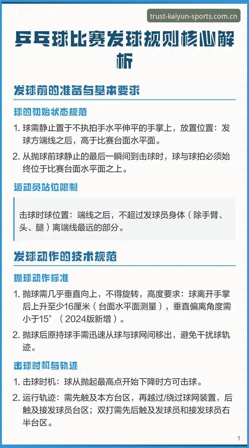 kaiyun体育官网赛事参与完整指南：从新手到高手的进阶之路