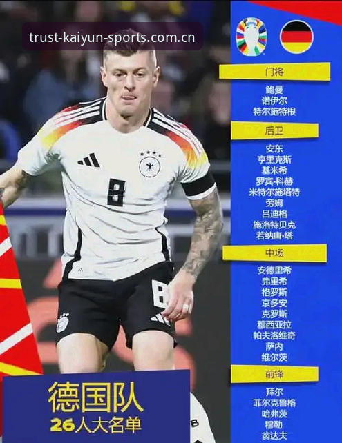 德国队世界杯名单揭晓，kaiyun体育官网新手观赛指南